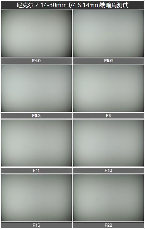 14mm端暗角测试表