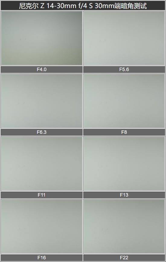 30mm端暗角测试表
