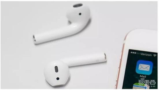 ▲ Airpods