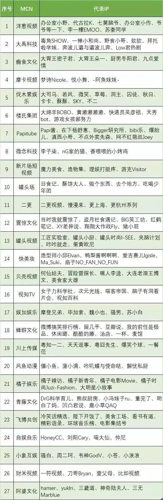 数据来源:南开金融硕士宏观行研,国泰君安证券研究