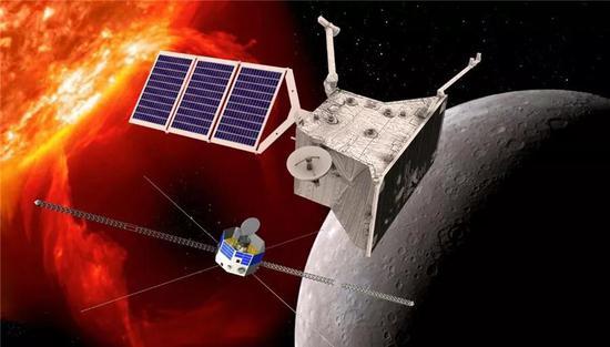 贝比科隆博号水星探测器假想图。来源:ESA
