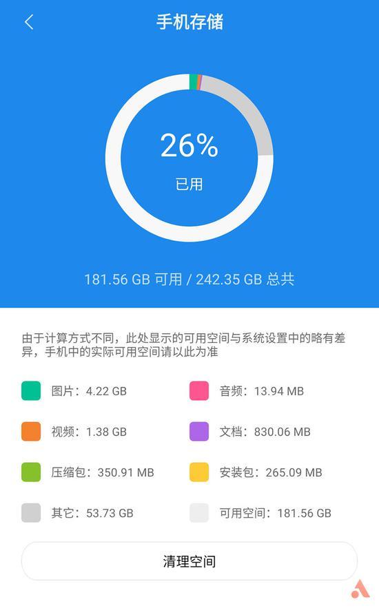 ▲ 保存照片视频的,就是存储空间了。