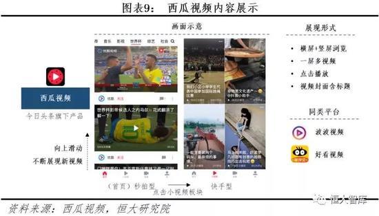 1.1.4?用户画像:年轻人引领时尚,中小城市为主舞台