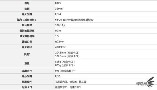 腾龙SP 35mm F1.4 Di USD镜头参数表
