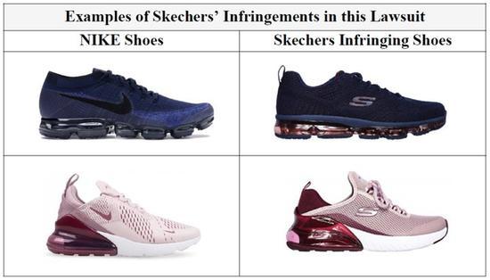 耐克和阿迪达斯都曾控告 Skechers 抄袭,图自 HDP