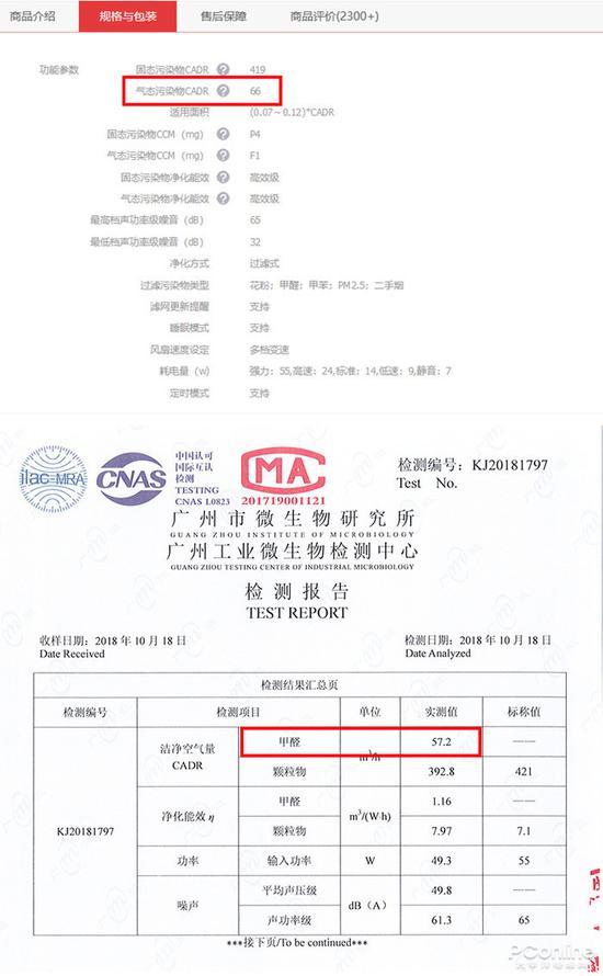 大金官方旗舰店的标称数据和广州市微生物研究所的实测数据对比