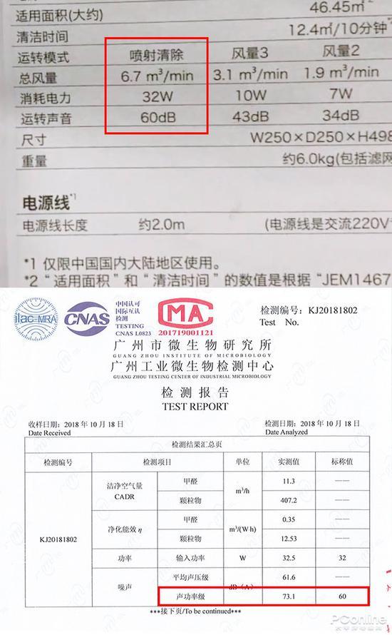 无印良品产品说明书的标称数据和广州市微生物研究所的实测数据对比
