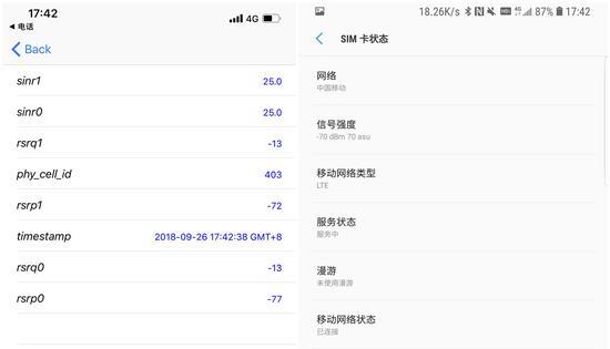 ▲左:iPhone XS Max(RSRP),右:Galaxy Note9(信号强度)