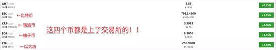 但是又来了!GHT并没有上交易所,压根不能跟其他币兑换。