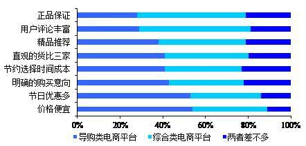 数据来源:艾媒咨询,国泰君安证券研究