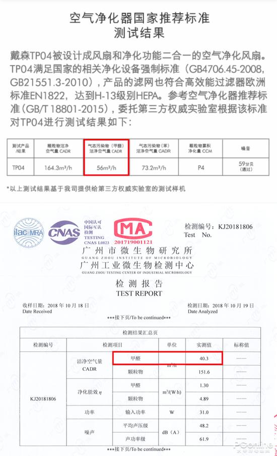 戴森官方网站的标称数据和广州市微生物研究所的实测数据对比