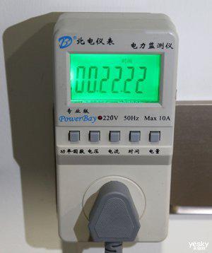 测试时间为22.22小时