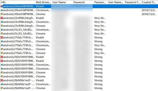 ▲ WebBrowserPassView 可直接查看到浏览器保存的密码