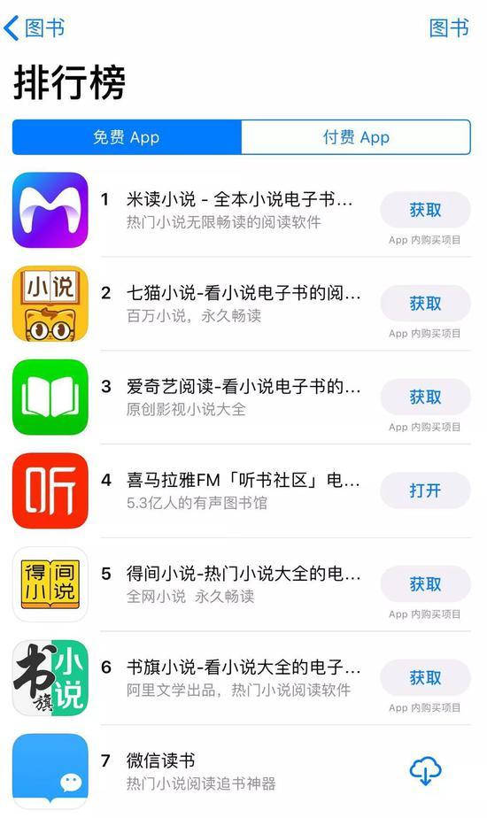 不少免费阅读App近来在App Store图书榜上排名靠前。