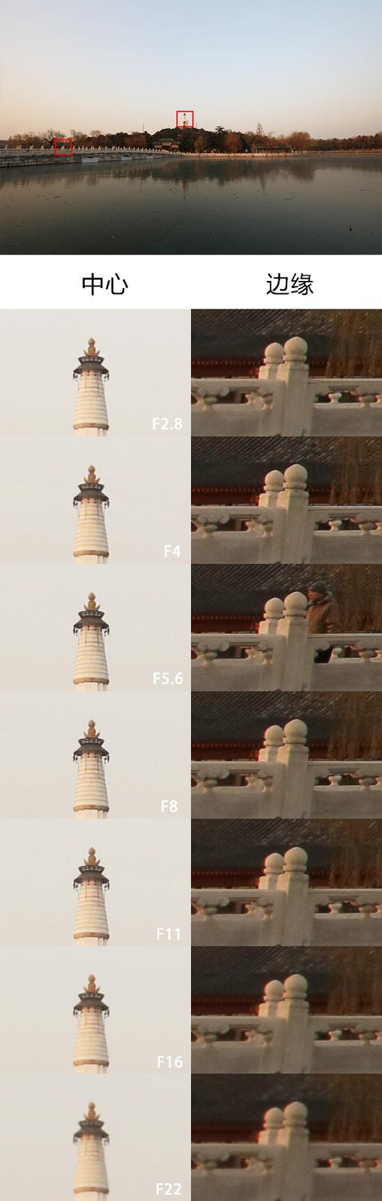 然后是30mm端: