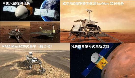 2020火星赛季的原定四位选手。 图源:CNSA、ESA、RoscosmosNASA、UAE 这是人类火星探测史上前所未有的盛况。
