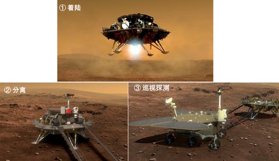 着陆巡视组合体的工作过程:着陆火星、分离火星车、火星车开展巡视探测。(啥?为啥喷火是蓝色的?不要在意这些细节)| CCTV