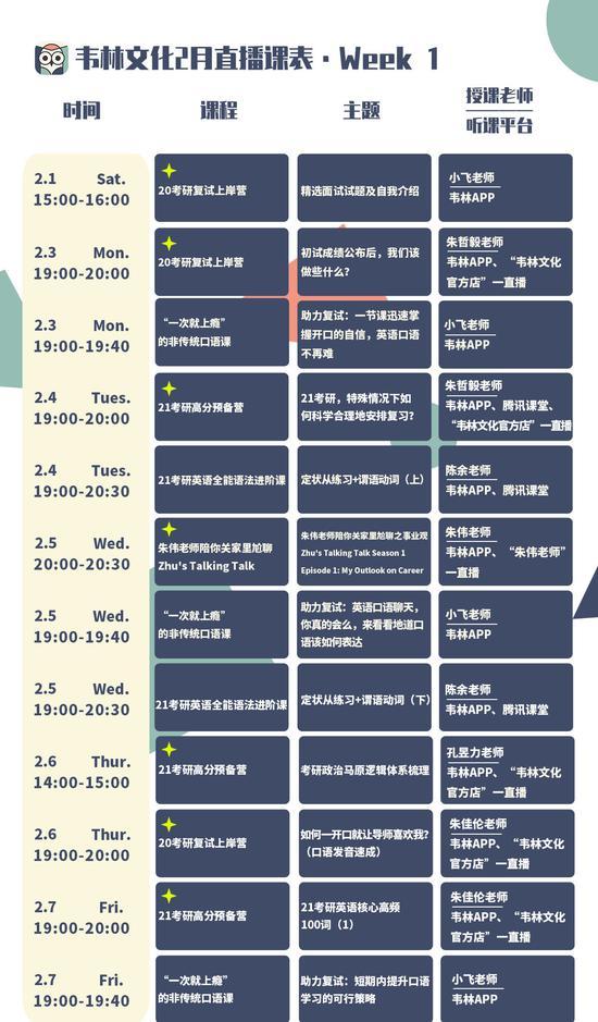 来源:韦林文化