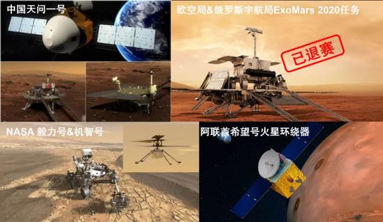 2020火星赛季的选手们。来源:CNSA、ESA、NASA、MBRSC
