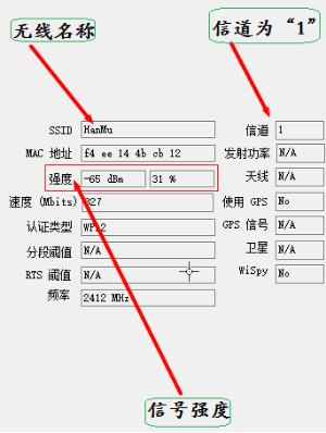 图片作者提供