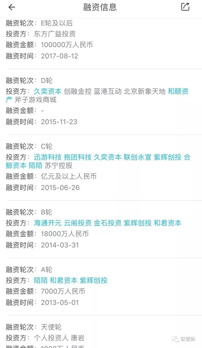 锤子历史上6次融资(数据来源:启信宝)