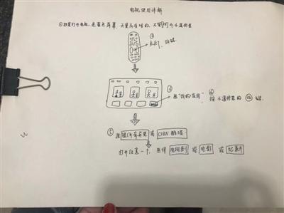 邓女士手绘示意图