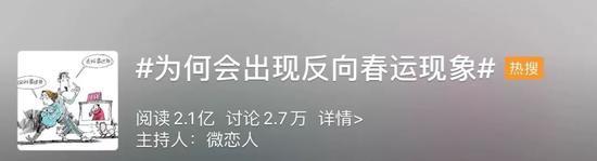 (微博话题)