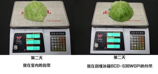 以上为第二天的情况