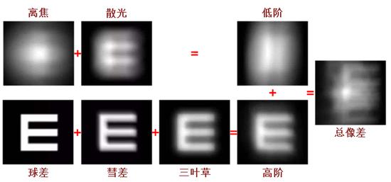 (图片来自网络)
