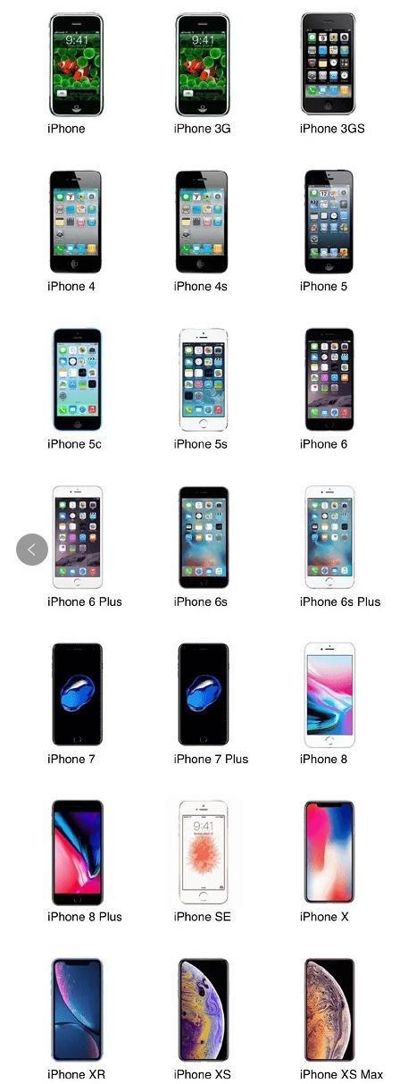 回顾iPhone全家福(图片来源于网络)