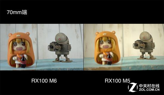 70mm端虚化能力对比