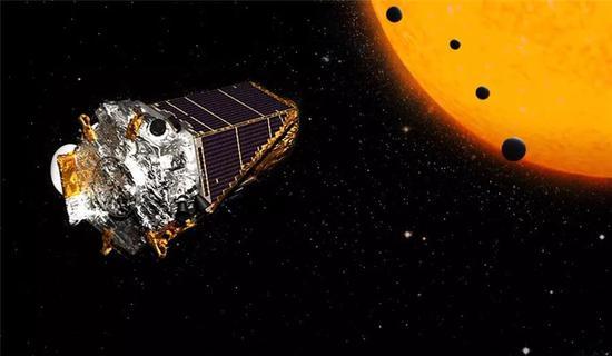 行星猎手开普勒探测器的假想图。来源:NASA