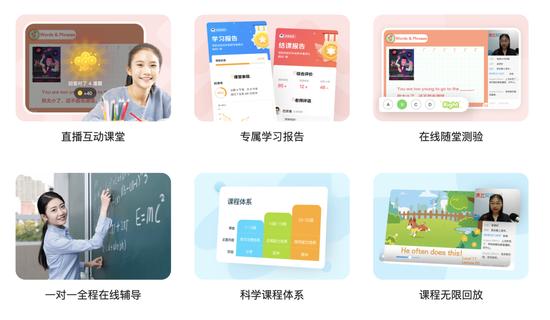 清北网校服务体系(图源官网)