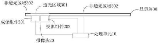 ▲ OPPO 屏下摄像头设计专利