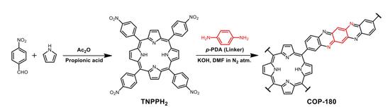 COP-180 的合成(来源:Hong 2020,PNAS)