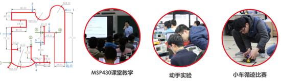 图 17 机器人项目课程 I+