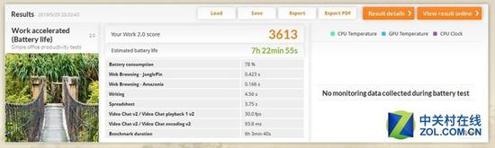 续航成绩7小时22分钟