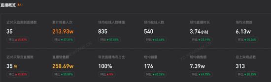图源 / 新抖