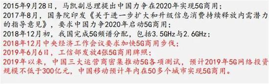 ▲中国5G政策