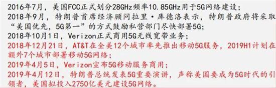 ▲美国5G政策
