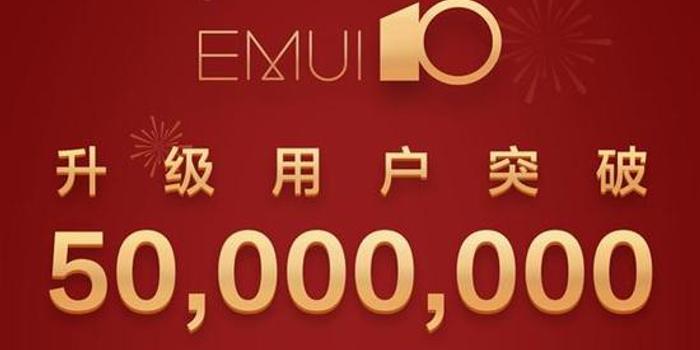 华为节前快讯:EMUI10升级用户数突破5000万