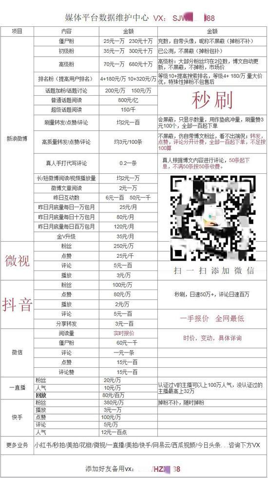 ▲微信公众号上留言