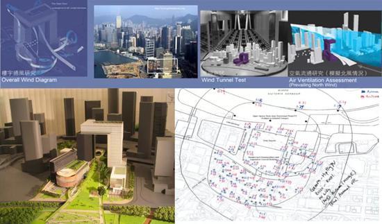 利用风洞试验和流体力学模拟来测算拟建建筑物的设计对于周边风环境的评估 | 香港规划署
