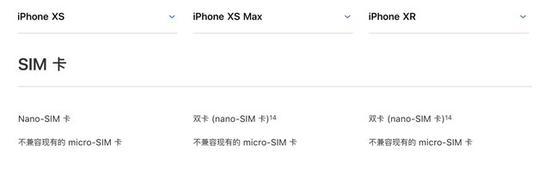 iPhone Xs并不支持双卡