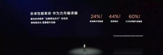 2019年4月11日华为发布方舟编译器,重新编译后手机性能提升显著