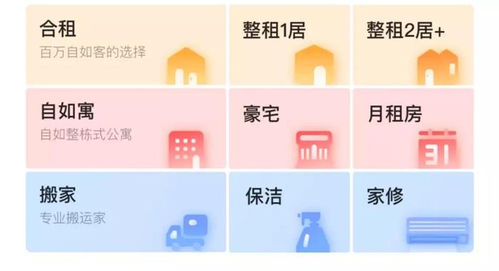 自如App首页