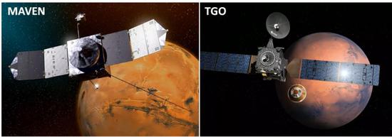 来源:Lockheed Martin 和 ESA–D。 Ducros