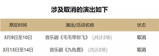上汽·上海文化广场近期演出活动宣布取消演出