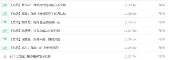 免费节目《奇葩说》给辩手带来的流量
