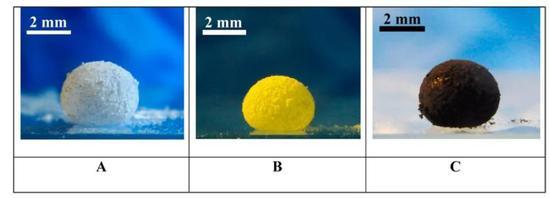 (图片来源:Edward Bormashenko, Langmuir, 2017, 33, 663)